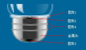 Fireworks�̳�:��ϸ����С����